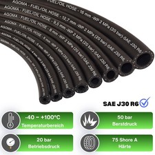 NBR Kraftstoffschlauch